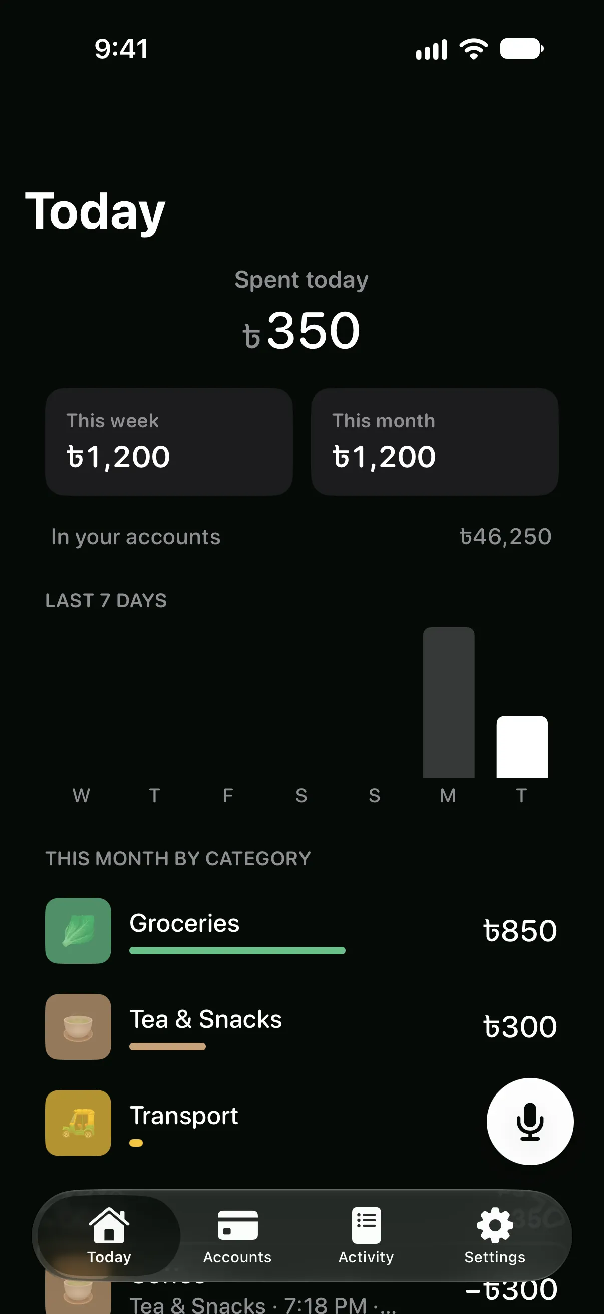 Lirenota Today screen with spending this week and month